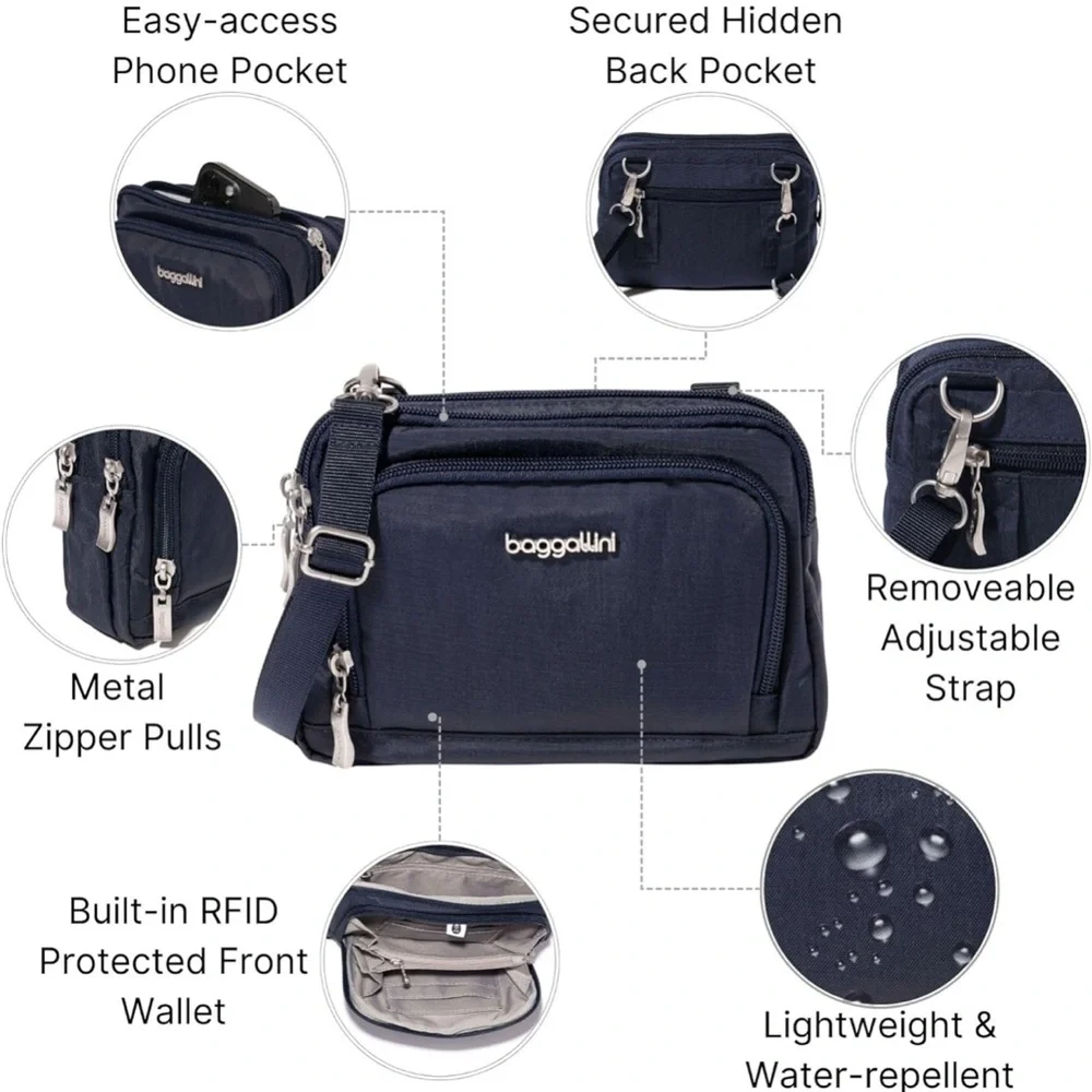 Baggallini Dark Blue Messenger Bag - Picture 3 of 13